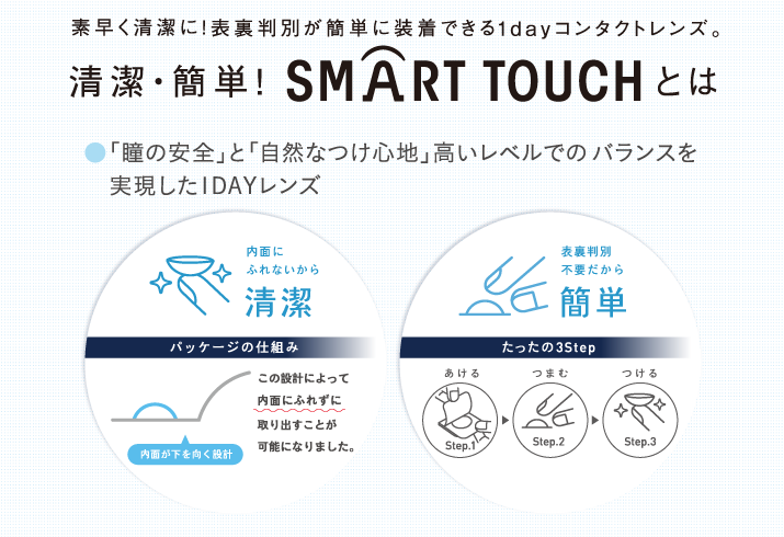 素早く清潔に！表裏判別が簡単に装着できる1だdayコンタクトレンズ。清潔・簡単！SMART TOUCH(スマートタッチ)とは